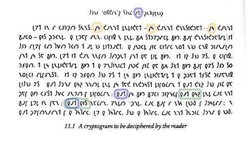 cryptogram